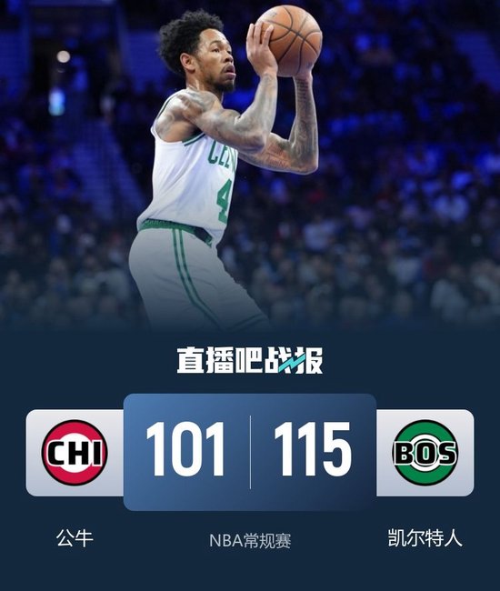 凯尔特人轻取公牛 普理查德21+6 西蒙斯27分 布泽利斯26分