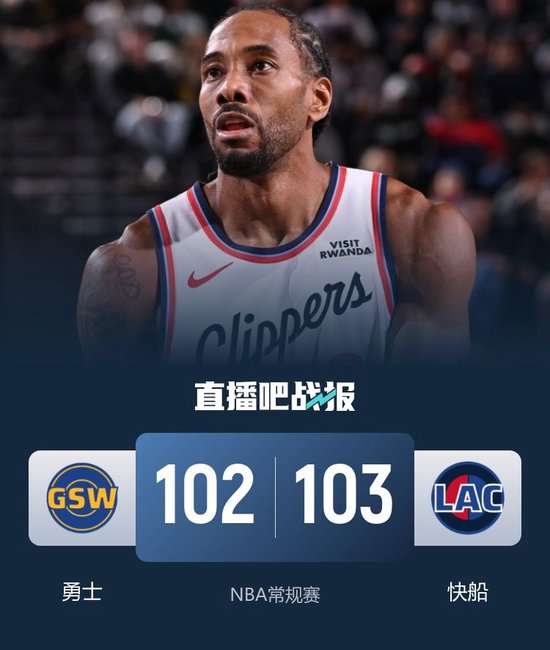 快船险胜勇士 小卡24+12+5 库里27+6&犯满 科尔遭驱逐