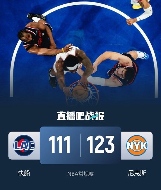 尼克斯三人20+击沉快船止4连败！唐斯20+11+7 哈登复出23+9