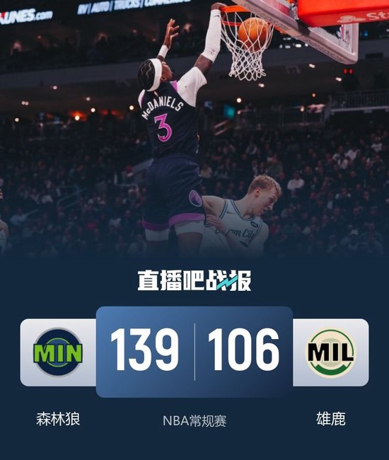 华子缺阵森林狼33分暴揍雄鹿！兰德尔29+8+6 字母哥25+8+5