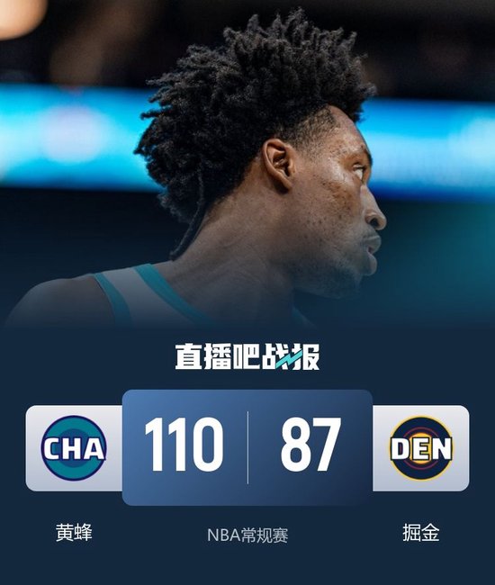 黄蜂6人上双终结掘金4连胜 米勒23分 克尼佩尔14分 穆雷16分