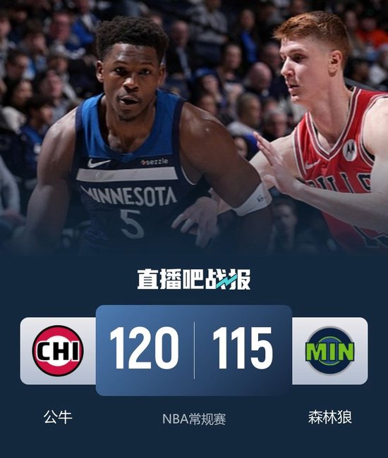 森林狼不敌公牛 兰德尔30+7+6 爱德华兹25中9 吉迪复出21+6+5