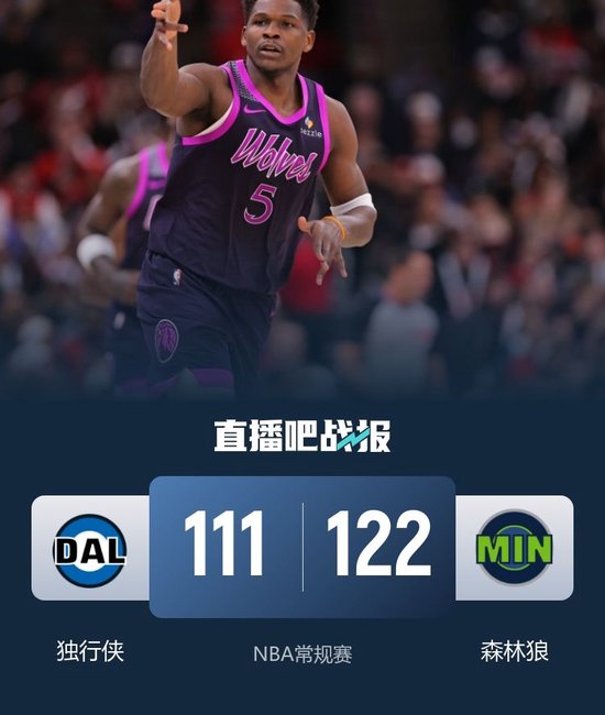 森林狼送独行侠10连败 爱德华兹40+6 戈贝尔22+17 巴格利15分