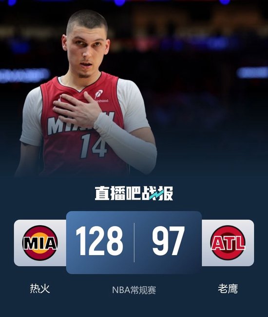 热火7人上双大胜老鹰 希罗复出24分 杰伦·约翰逊低效三双