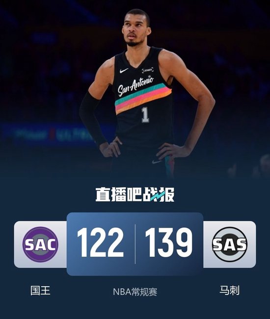 马刺轻取国王 文班28+15+6+4帽 卡斯尔18+8 德罗赞20+5