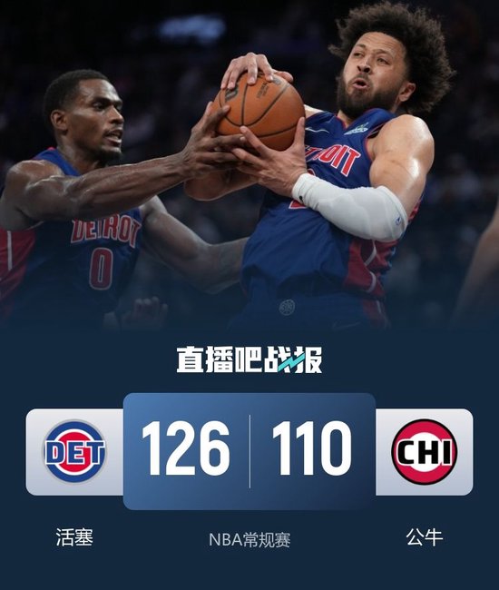 活塞大胜送公牛8连败 杜伦26+13 坎宁安18+9+13 吉迪27+6