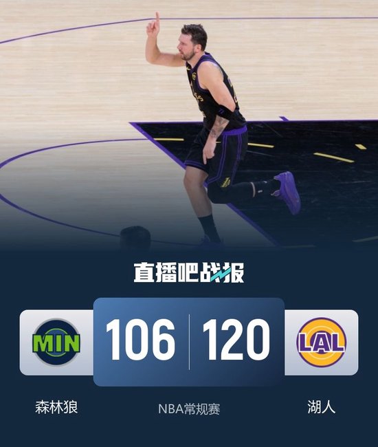 湖人赛季三杀森林狼！东契奇31+11+11 爱德华兹15中2