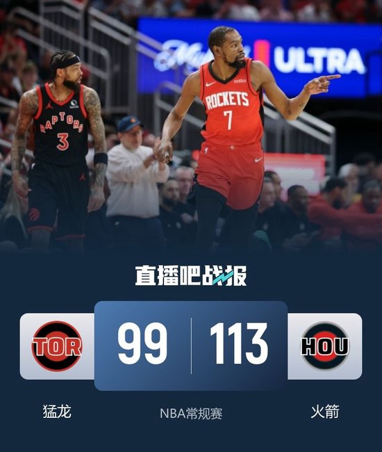 火箭三人20+赛季双杀猛龙！KD29+7 阿门23+6 巴雷特25+6