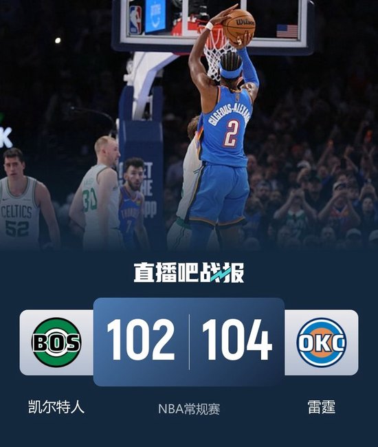 雷霆险胜绿军 切特0.8秒罚球绝杀 SGA连续20+纪录夜 杰伦34分