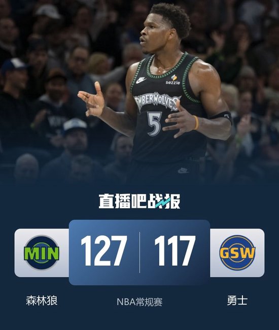 森林狼7人上双送勇士4连败 爱德华兹42+8+5 波杰姆斯基25+10