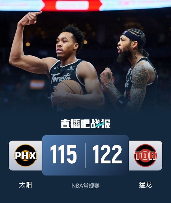 猛龙终结太阳4连胜 杰伦·格林空砍34分 英格拉姆36+7