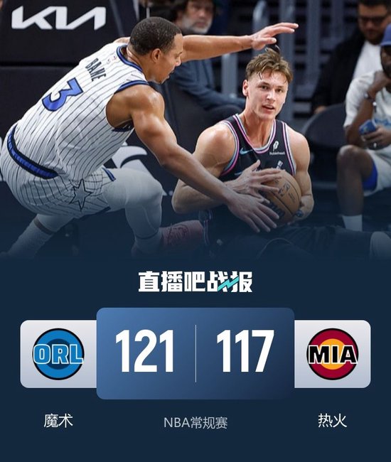 魔术五杀热火迎7连胜 班凯罗27+8+7 热火7连胜被终结掉第七