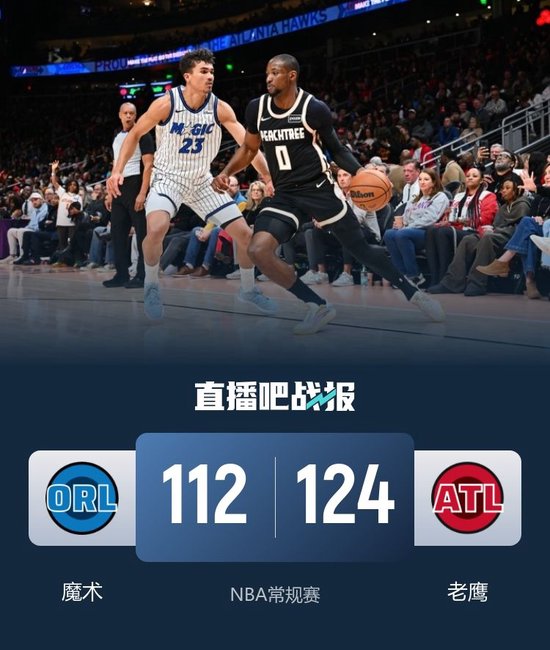 老鹰拆穿魔术取10连胜 沃克新高41分 库明加7中2 班凯罗13中3