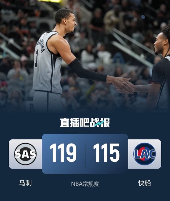 马刺3人20+击沉无卡快船 文班21+13 加兰25+10&连中续命三分