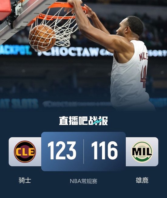 雄鹿20记三分仍负骑士 哈登27+5+6 莫布里27+15 米切尔19+8