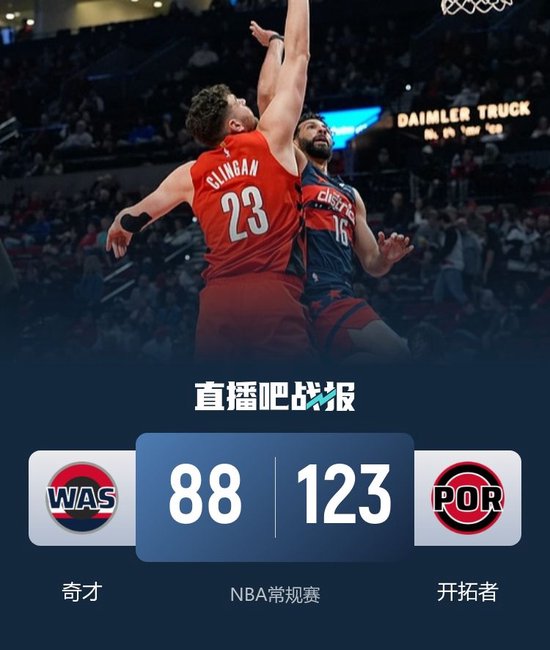 杨瀚森6分4板1帽 开拓者轻取奇才 阿夫迪亚20+7+5 卡马拉23+7