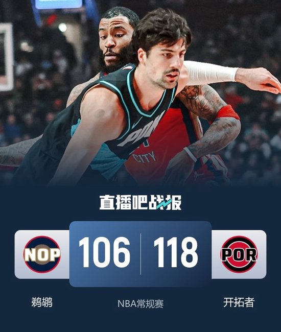 开拓者3人20+送鹈鹕6连败 杨瀚森缺阵 霍勒迪27+9 费尔斯21分