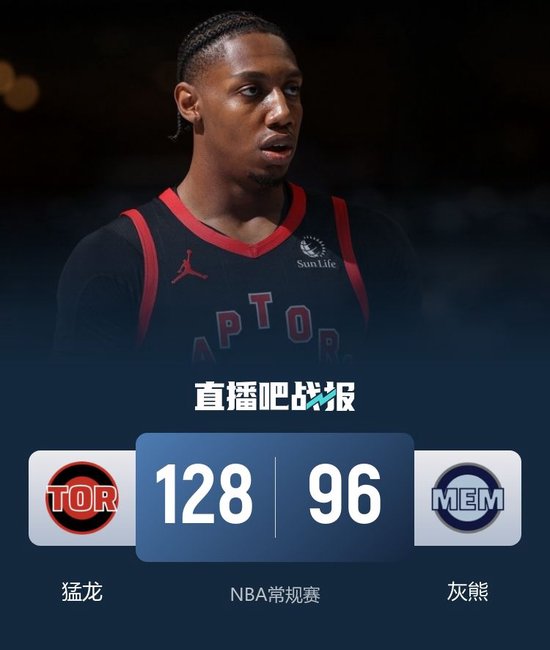 猛龙6人上双大胜灰熊止2连败 巴雷特25分 GG·杰克逊30+5