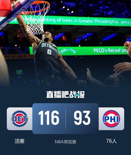 活塞轻取76人迎3连胜 詹金斯16+14 马克西23分 乔治20+5