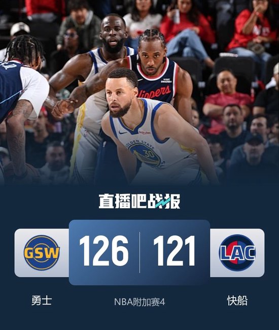 勇士13分逆转淘汰快船 库里34分 霍福德末节4三分 伦纳德21分