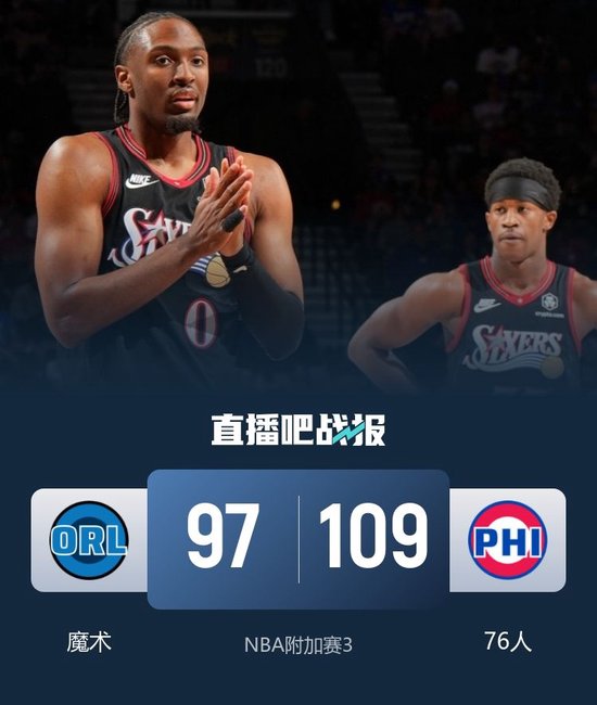 76人拆穿魔术夺得东部第七！马克西31+6 贝恩34分 班凯罗迷失