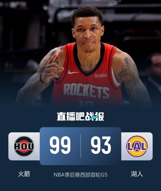 火箭再胜湖人追至2-3 小贾22+7 詹姆斯25+7 里夫斯复出16中4