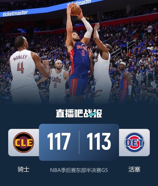骑士加时胜活塞攻占天王山 哈登30+8+6 坎宁安空砍39+7+9
