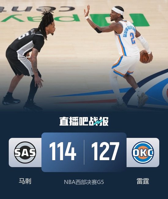雷霆3-2马刺！ SGA17罚32分 卡鲁索&魔仙合砍42分 文班15中4