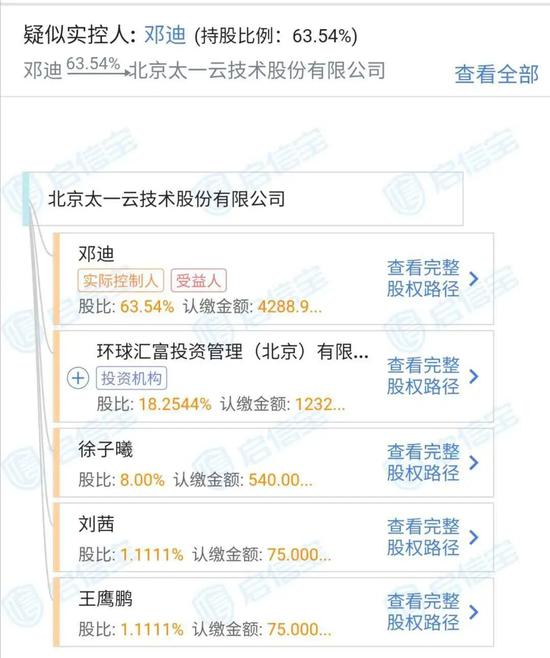 男子待与定前灯多措队的抵京第