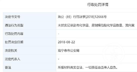 ▲涉事企业曾因易爆危险化学品流向不明被公安机关处罚。网络截图
