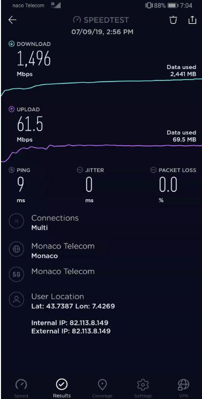 摩纳哥电信5G业务启动后用华为Mate20X测试的5G速度。图片由华为公司提供