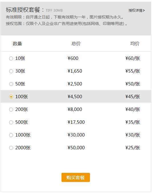  上图为&ldquo;全景&rdquo;网页截图