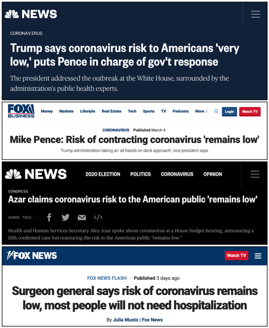 　　特朗普：新冠病毒对美国人来说风险非常低（NBC）　　彭斯（副总统兼防疫总指挥）：感染新冠病毒的风险依然很低（Fox Business）

　　阿扎尔（卫生部长）声称对于普通美国人来说新冠病毒仍然是低风险的（NBC）

　　医务总监说新冠病毒是低风险的，绝大多数的感染者不需要住院（Fox）