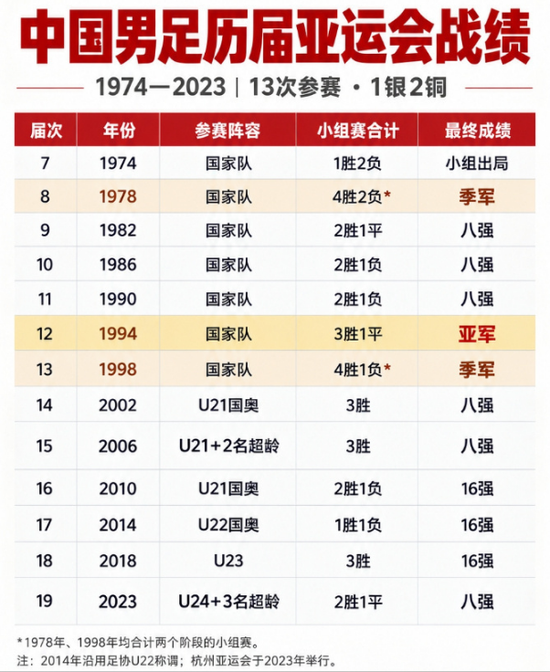 圖源：咪咕體育