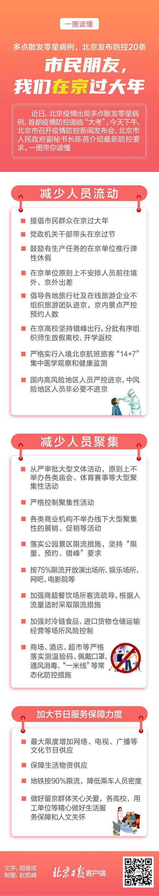 北京日报 市民朋友 我们在京过大年 手机新浪网 北京日报 市民朋友 我们在京过大年 手机新浪网