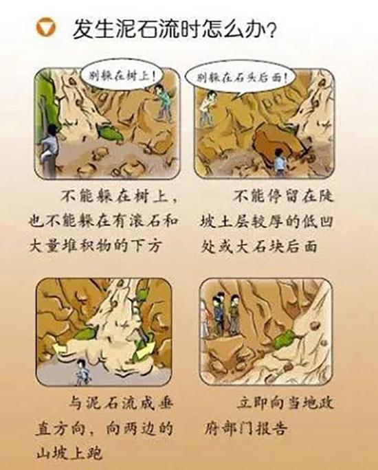 遇到泥石泥如何自救