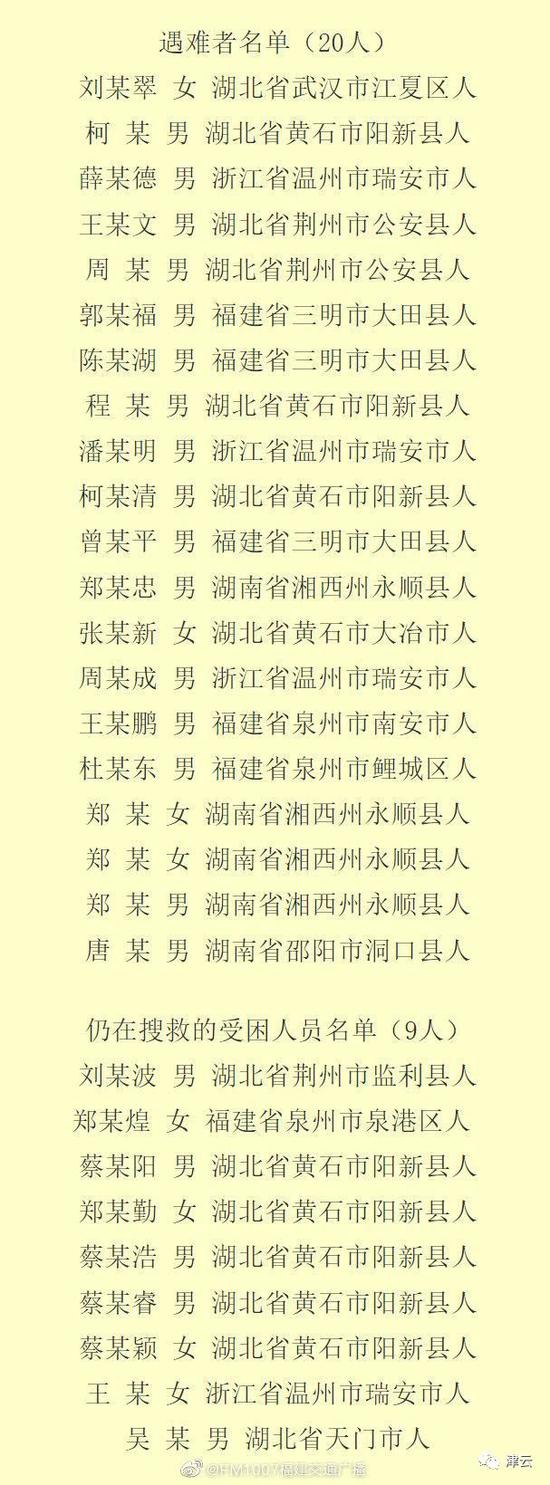 泉州欣佳酒店坍塌遇事故 政府开始会商善后补偿