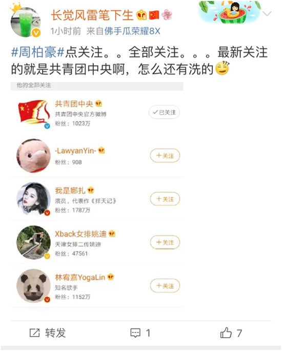 周柏豪新浪微博