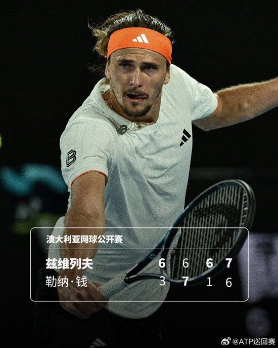 兹维列夫3-1勒纳·钱跻身澳网男单4强，将战阿卡和德米纳尔胜者
