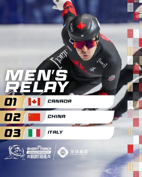 2026短道世锦赛落下帷幕，中国队1银1铜收官