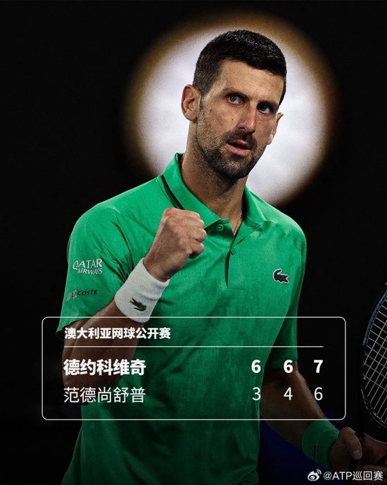 再刷纪录！德约成为首位大满贯400胜的球员 第18次打入澳网16强