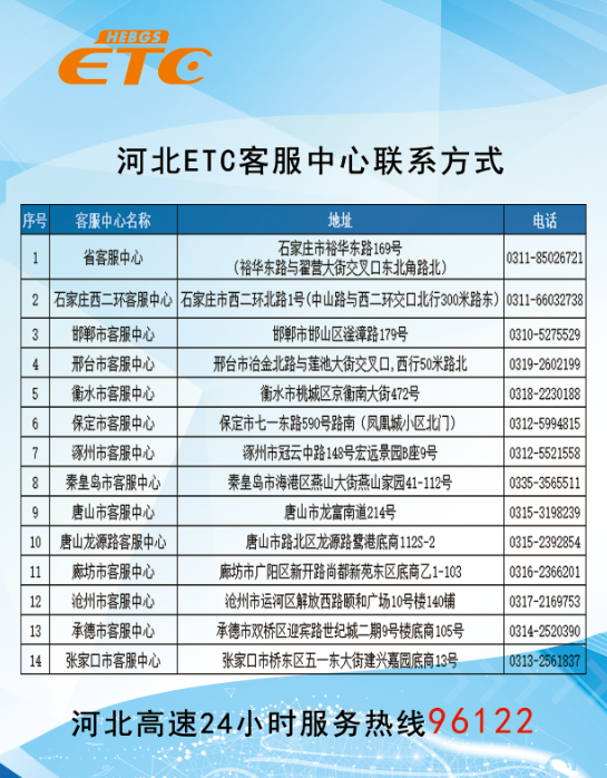 客服电话怎么回拨人工服务号码 客服电话怎么回拨人工服务号码