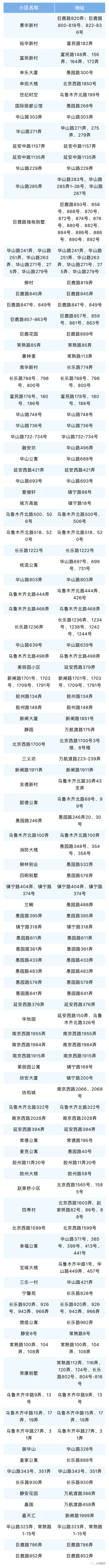 上海静安区第三批“无疫小区”名单公布