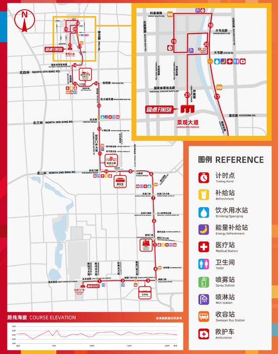 本周日半马开跑，北京部分道路将临时交通管理，绕行路线发布