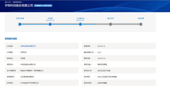 宇树科技科创板IPO过会，从受理到上会仅73天，将冲刺A股“具身智能第一股”