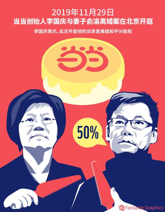 资料图 图据IC Photo