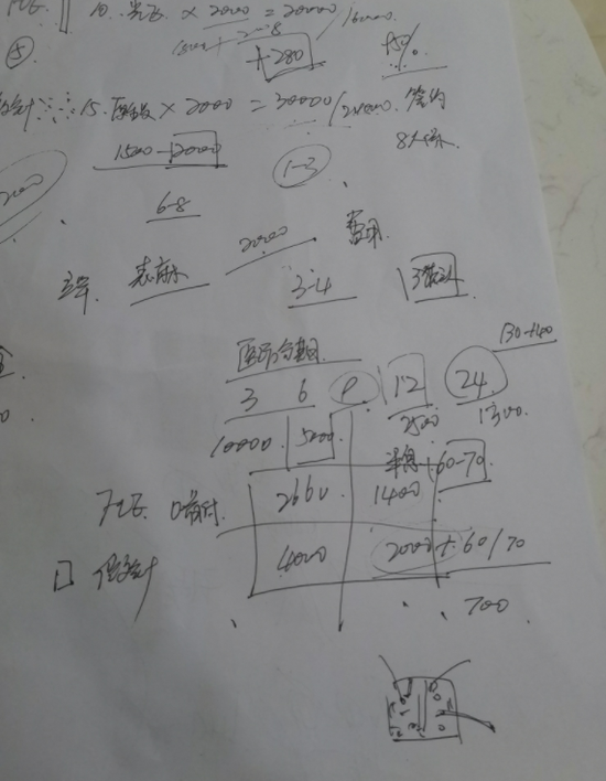  工作人员列出的植发价格和分期付明细。