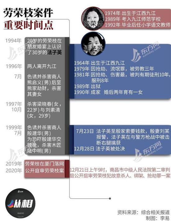 杀人女魔头劳荣枝被捕后受害人妻子的这三百多个日夜