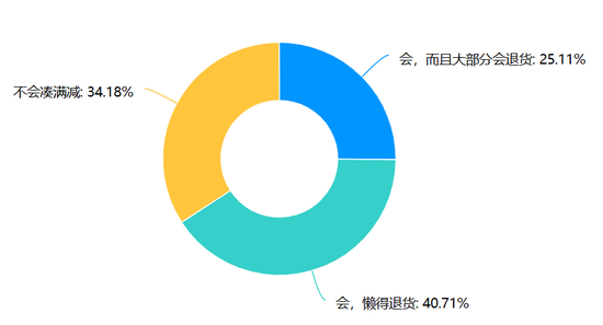 10个民间小故事里的人生智慧