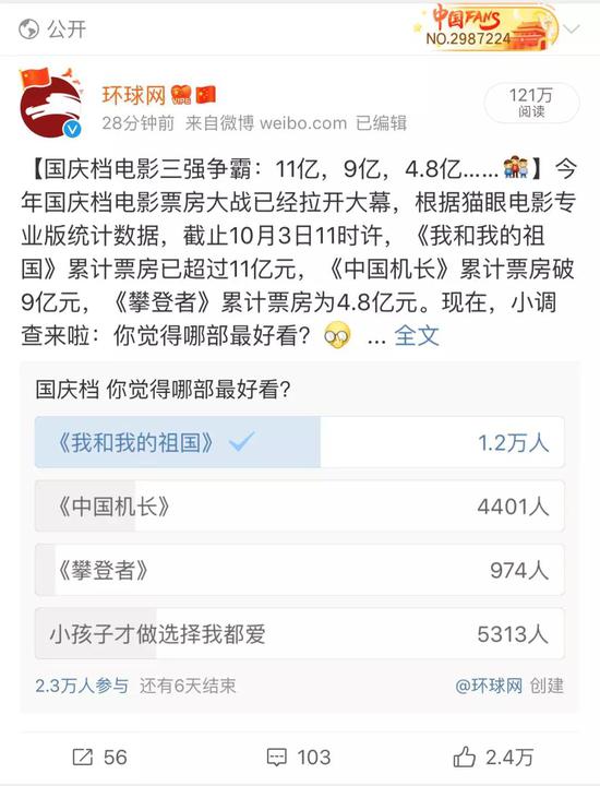 国庆电影:国庆档电影三强争霸:11亿 9亿 4.8亿